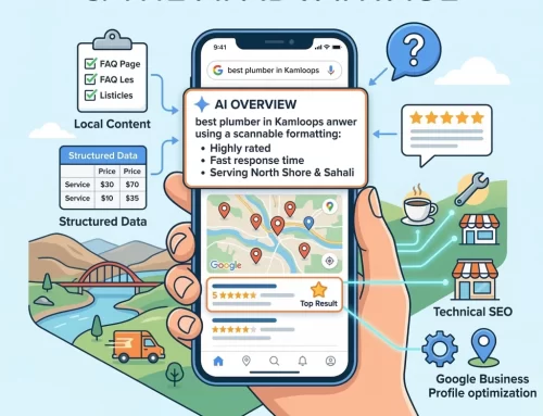 How a robust local SEO campaign can benefit your Kamloops business